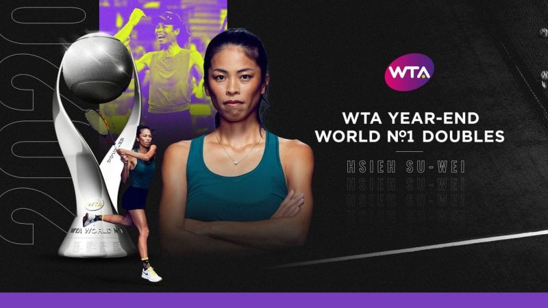 เจาะลึกกีฬาโลก (2020-12-10) เซี่ยสูเหวยชวดผู้เล่นยอดเยี่ยมแห่งปีของ WTA