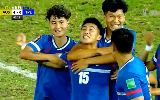 เจาะลึก กีฬาโลก