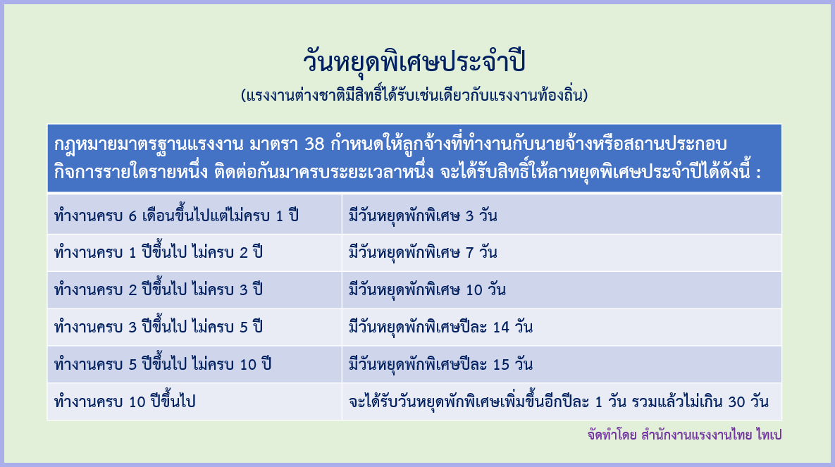 ขุนพลแรงงานไทย วันศุกร์ที่ 27 มกราคม 2566