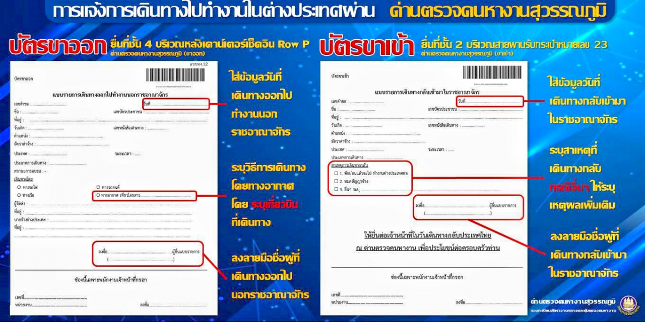 ไขปัญหาแรงงาน วันพุธที่ 5 เมษษยน 2566