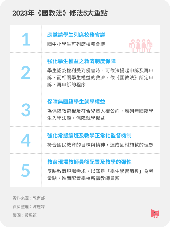 The Reporter เปิดโลกทัศน์ใหม่แก่เยาวชน