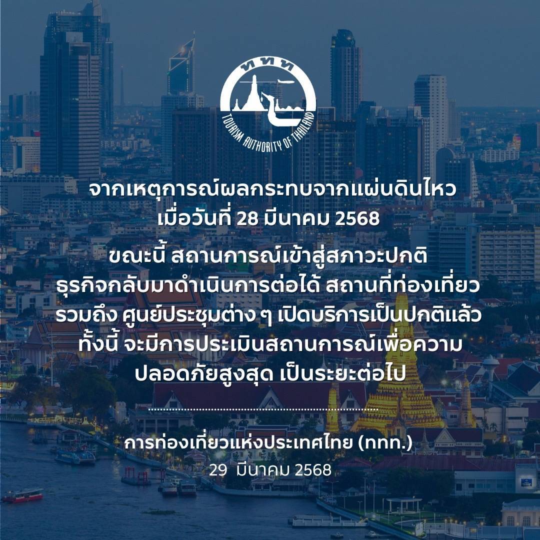 กระแสประชาธิปไตย