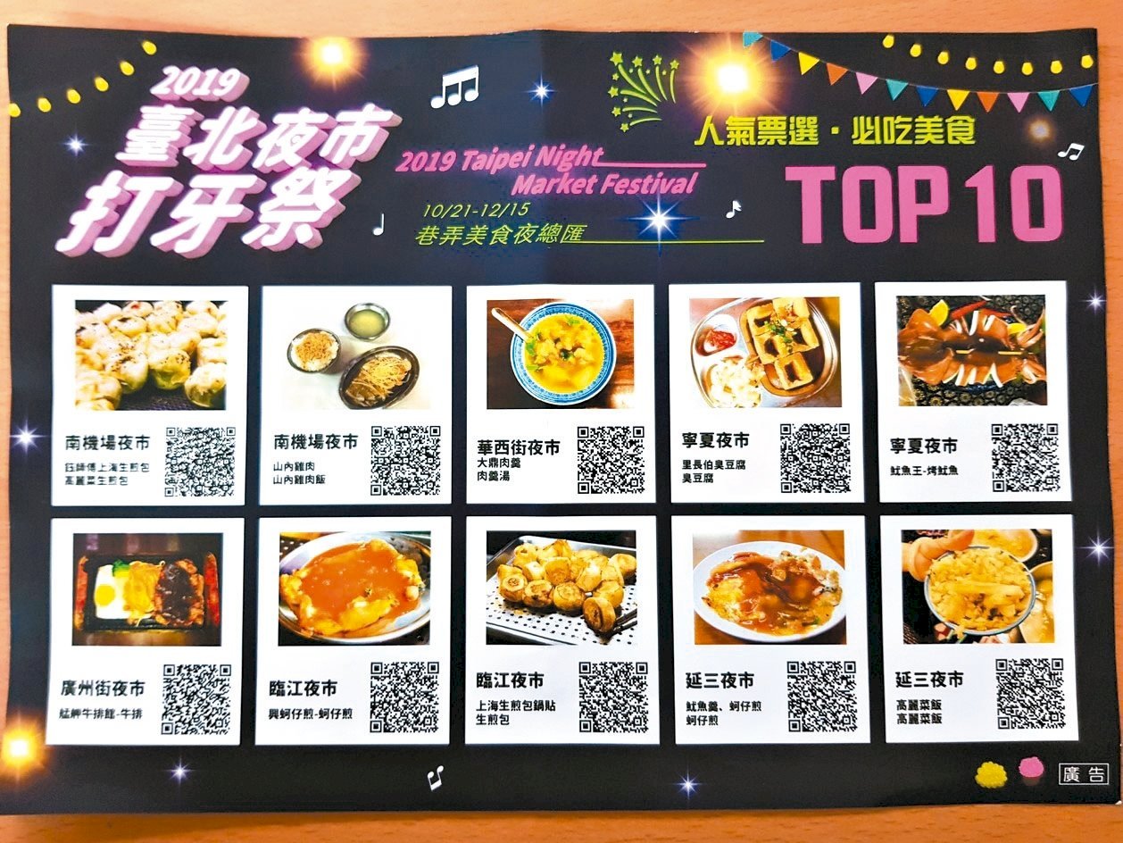 10 อันดับ อาหารต้องรับประทานที่ตลาดกลางคืนในกรุงไทเป
