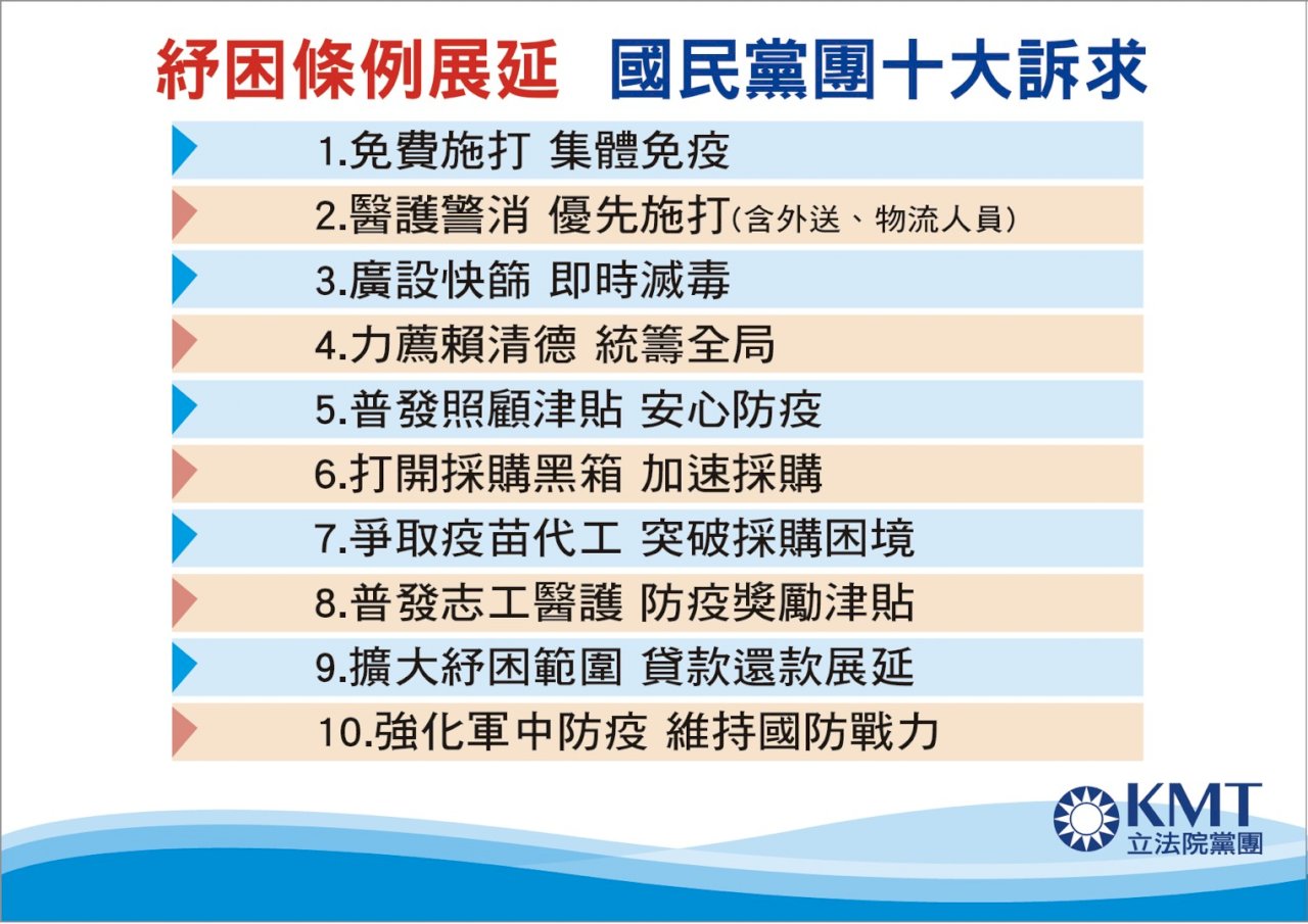 สภาฯ เริ่มกระบวนการพิจารณาแผนเยียวยา ฝ่ายค้านเสนอ 10 เงื่อนไข