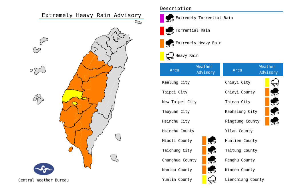 กรมอุตุนิยมวิทยาประกาศเตือนฝนตกหนักใน 10 เมืองทั่วไต้หวัน ระวังภัยพิบัติจากฝน