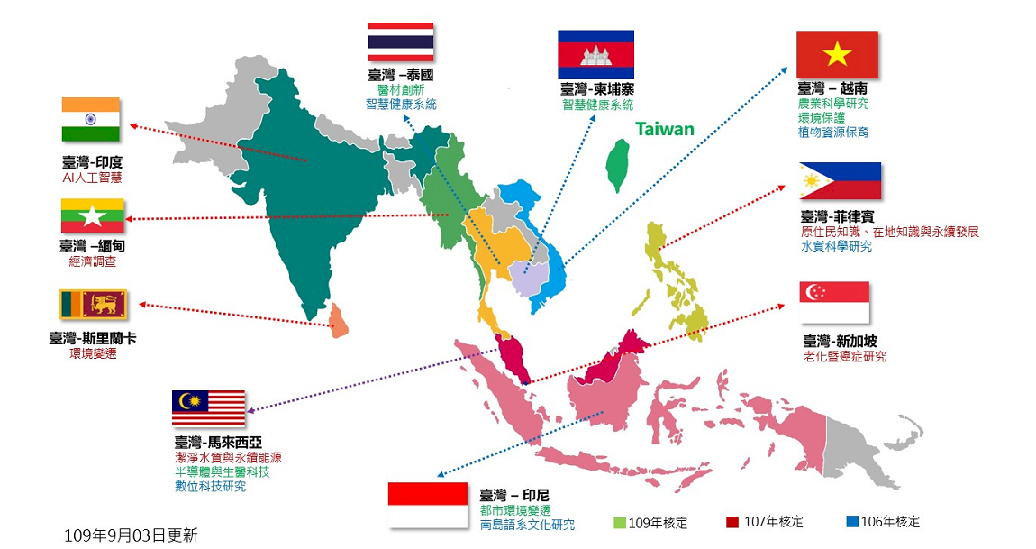ทุนไต้หวันลงทุนในประเทศมุ่งใต้ใหม่แซงหน้าลงทุนในจีน