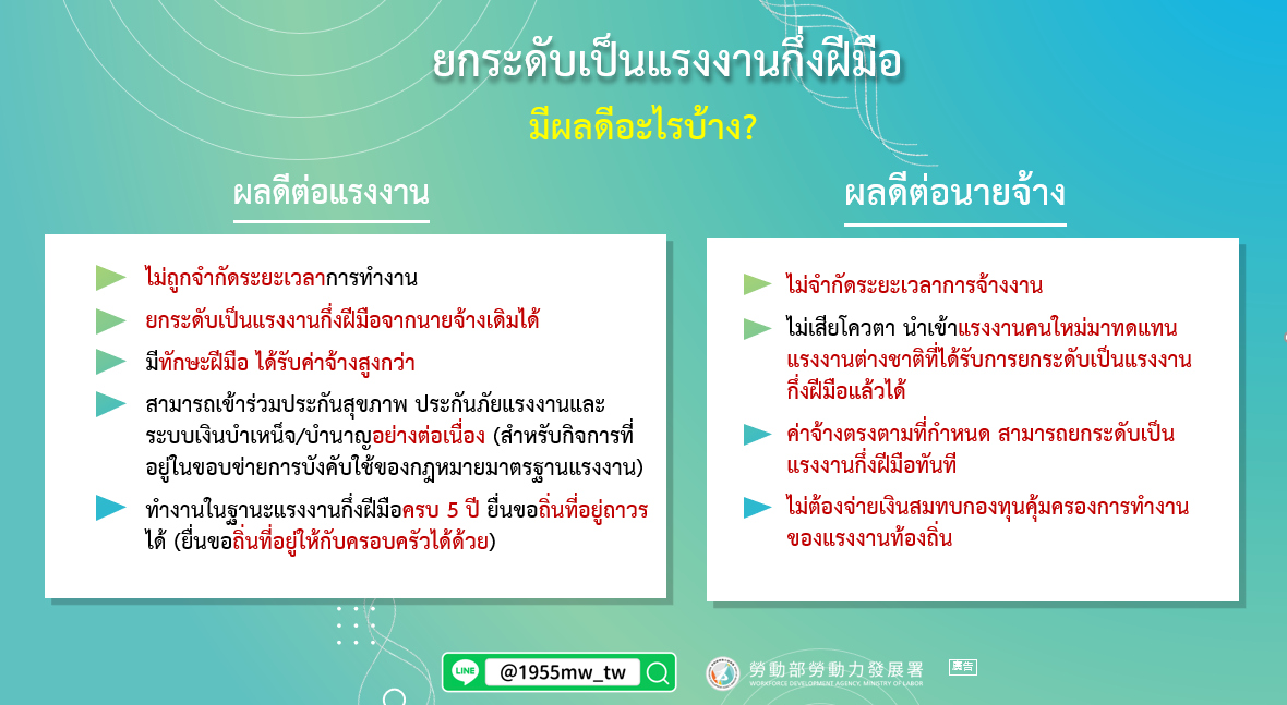 ขุนพลแรงงานไทย วันศุกร์ที่ 10 กุมภาพันธ์ 2566