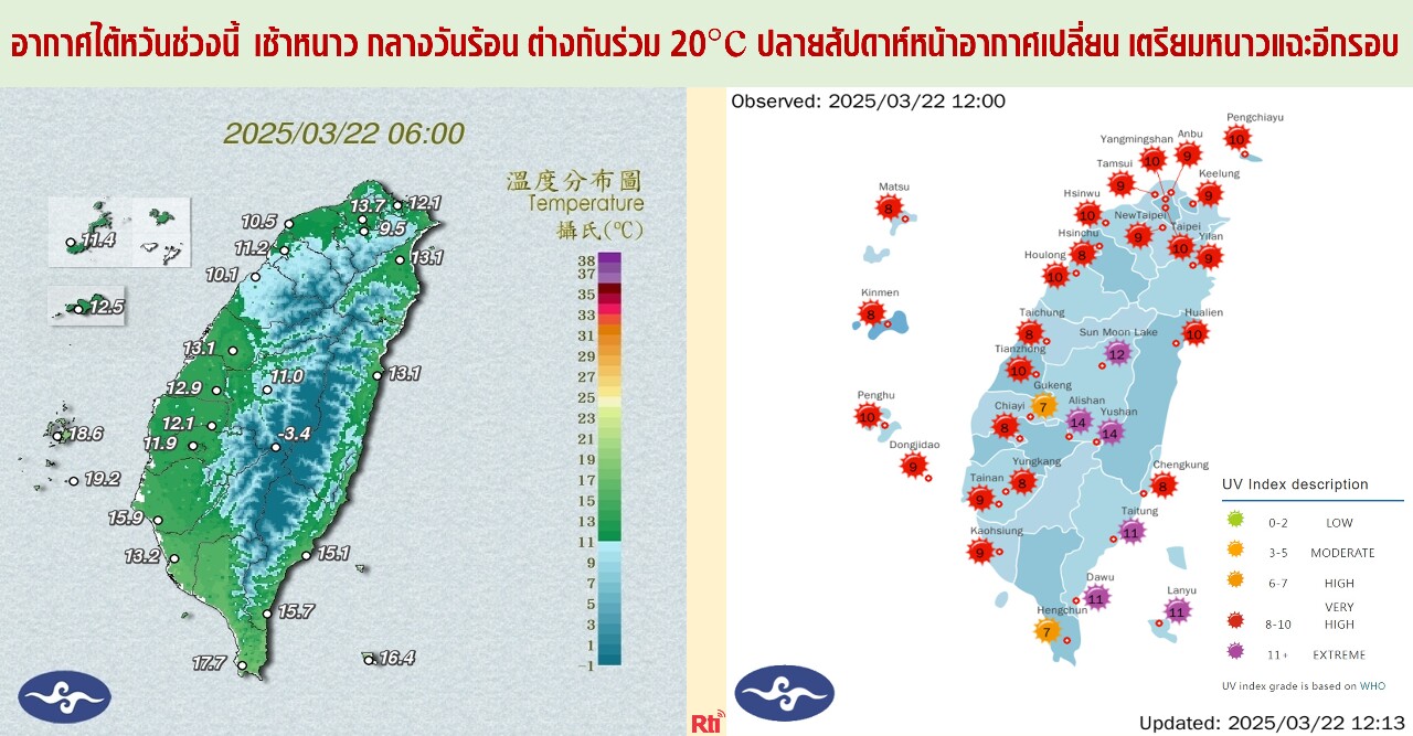 สโมสรผู้ฟัง วันเสาร์ที่ 22 มีนาคม 2568