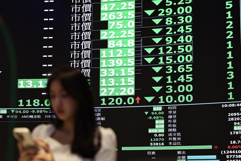 หุ้นไต้หวันดิ่งหนัก 2,065 จุด ทำสถิติร่วงหนักสุดเป็นประวัติการณ์