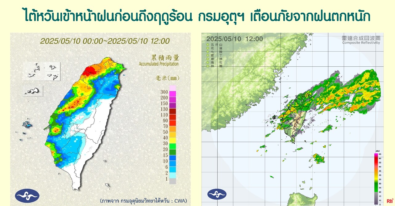 สโมสรผู้ฟัง วันเสาร์ที่ 10 พฤษภาคม 2568